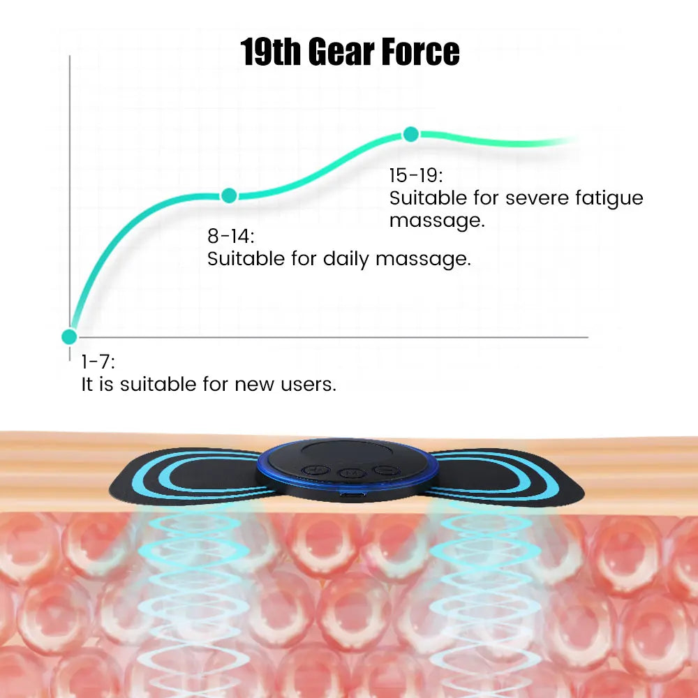 EMS Neck Massager for Pain Relief